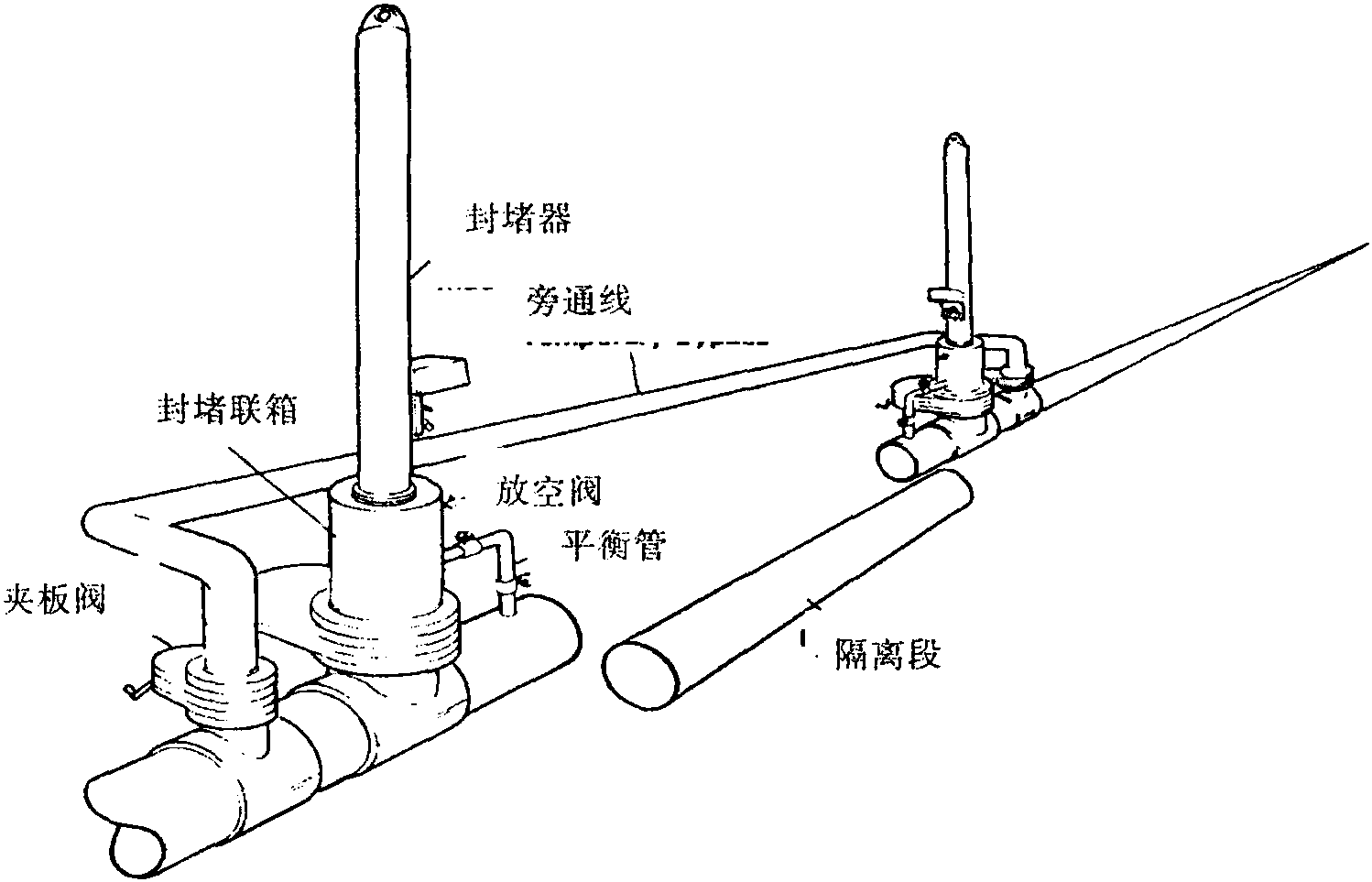 第五节 有计划性的管道修复